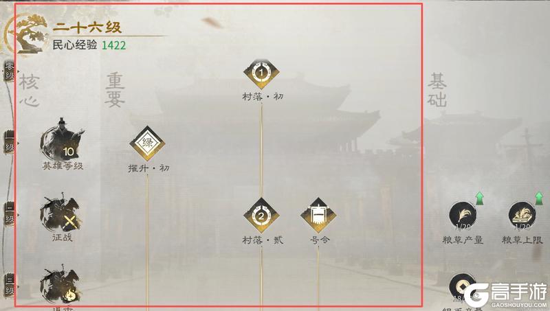 《三国：天下归心》民心攻略：民心的路线及选择