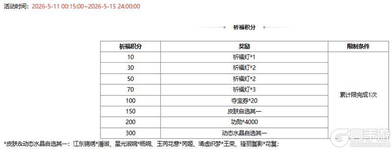 《三国杀OL互通版》【官方活动】祈愿台族荀莳、谋董卓返场 祥莺瑞秀*胡金定夺宝上新