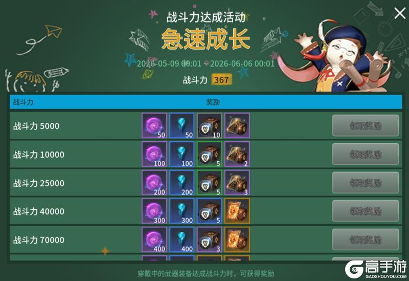 《零度曙光》5月14日新服预告