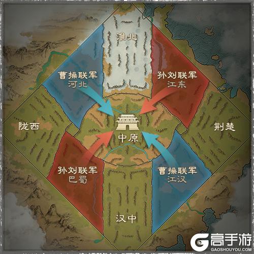 全新沙盘，联军合纵！《偃武》XP赛季全新沙盘备战前瞻！