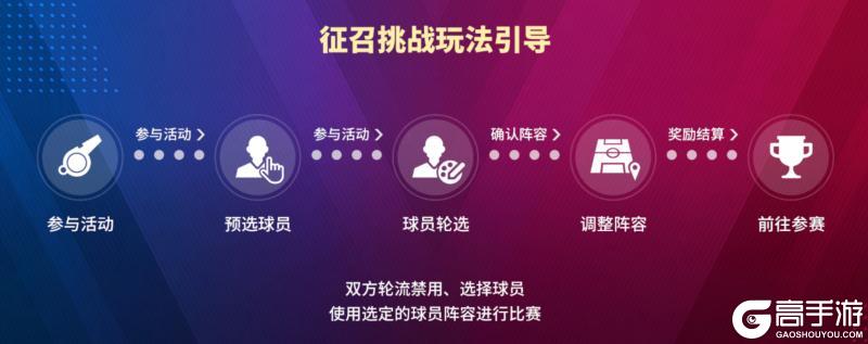 《实况足球》红蓝教父运筹帷幄 枪手铁腰统御中场!