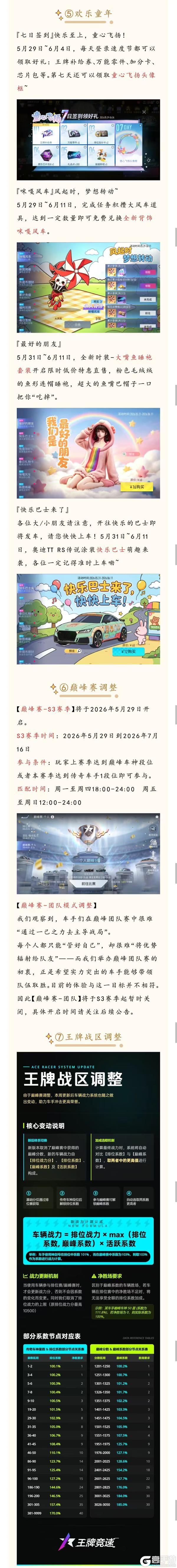 《王牌竞速》巅峰赛-S3赛季即将开启