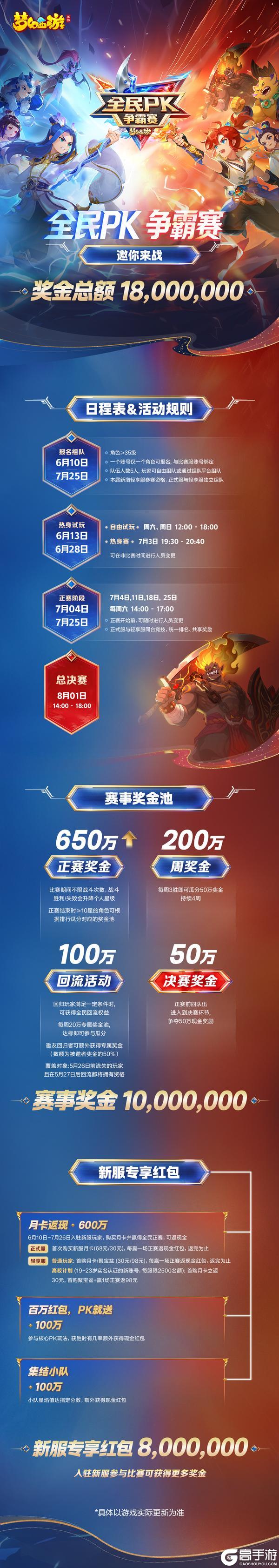《梦幻西游》26年5月云上青春盛典直播精彩回顾