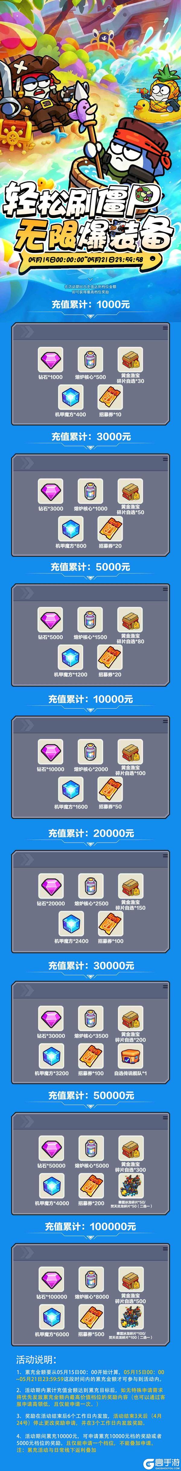 《小鱼快跑》五月限时福利
