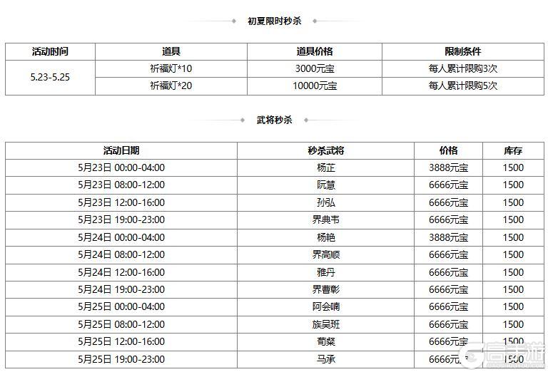 《三国杀OL》 遐思黛远*族钟琰&犗饵钓兕*谋文丑琳琅绘卷上新