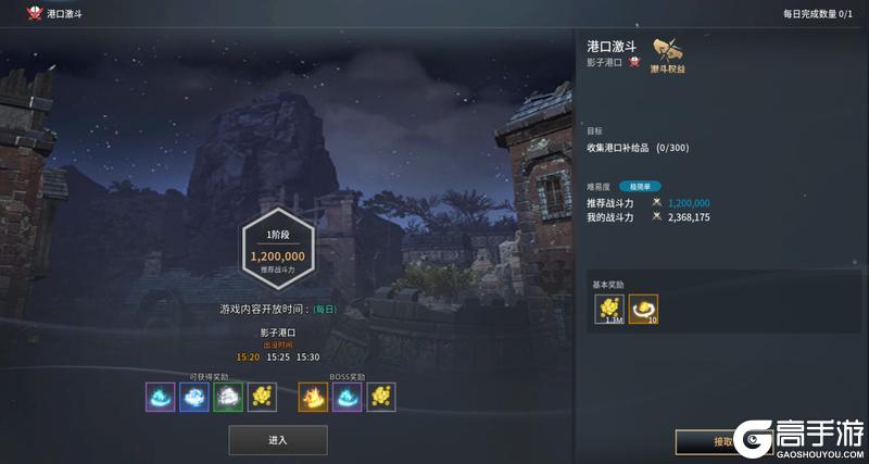 《零度曙光》版本前瞻丨全新「光环」系统爆料
