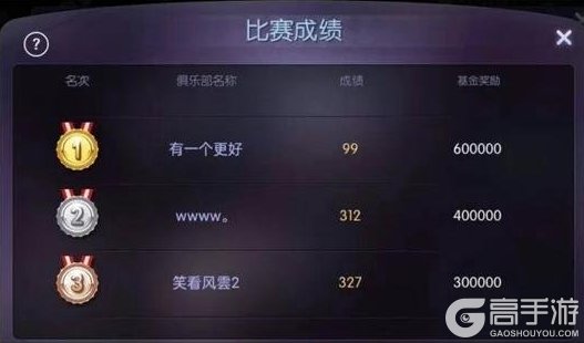 《台球世界》第26届甲级联赛盈利周和乙级联赛报名同步开启！