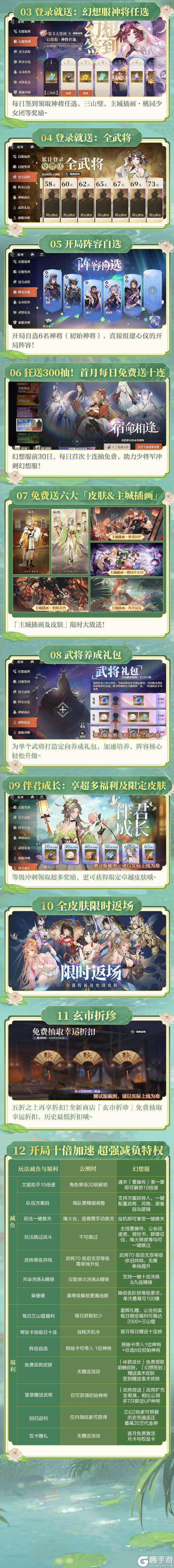 《三国志幻想大陆2：枭之歌》庆生双幻想服预告｜一载朝暮，专属福利抢先看！