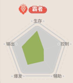 《驯龙之旅》职业攻略：「岚」转职推荐