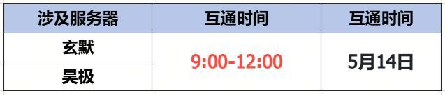 《蜀门》手游5月14日数据互通公告