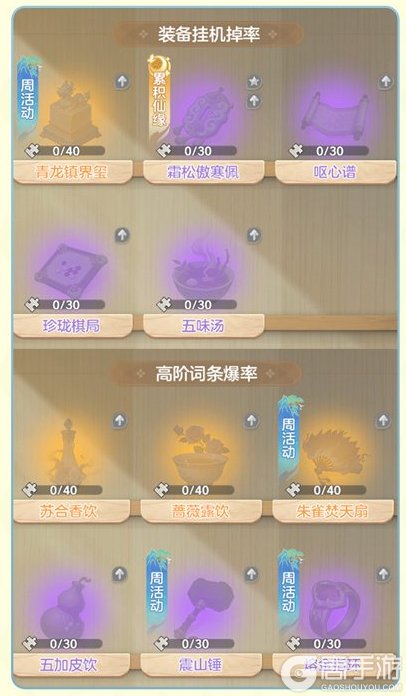 宗师之上