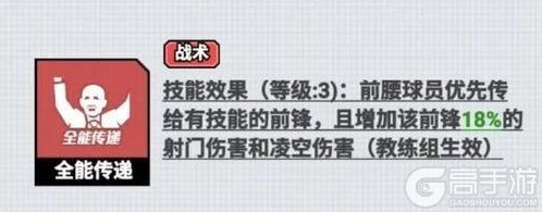 《足球大人物》阵容推荐：S2赛季阵容搭配推荐
