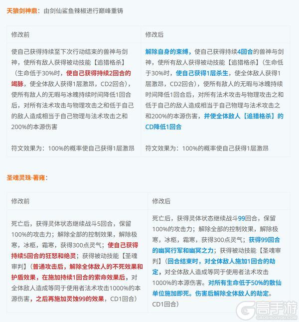 《蜀山传奇》5月21日技能效果调整预告
