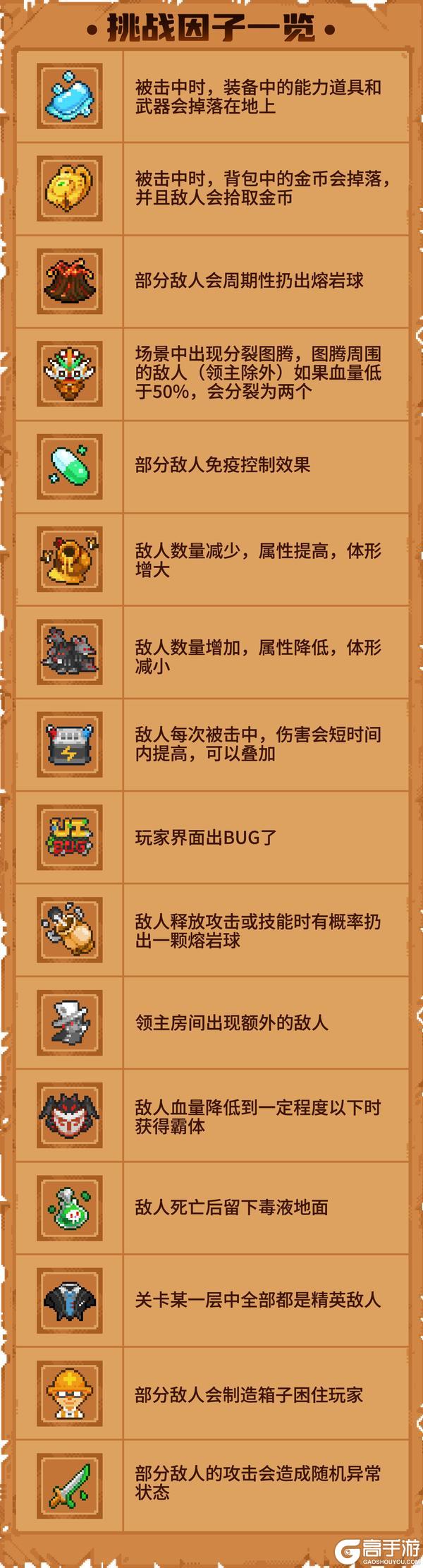 《战魂铭人》【更新预告01】宠物系统升级！混沌因子限时开启，道具羁绊更新