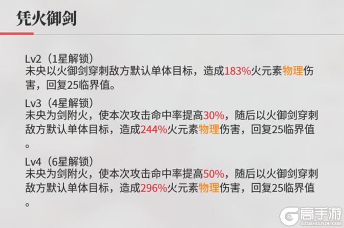 《绯色回响》「真龙显相·未央」进阶测评