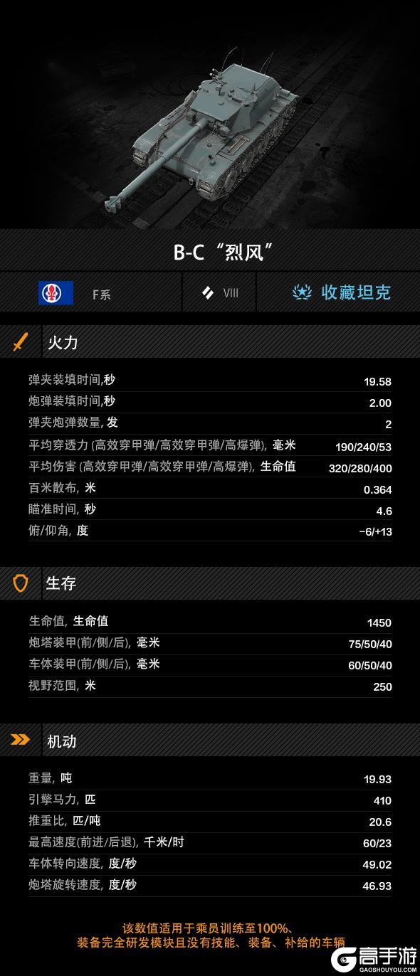 《坦克世界闪击战》江湖诨号“假中坦”强得很另类!