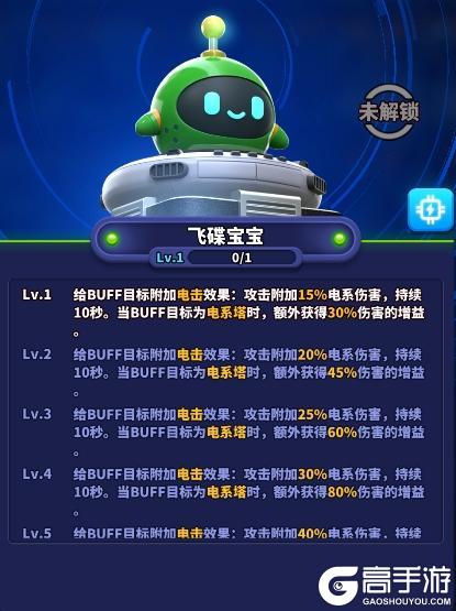 《僵尸风暴》小糖人闯关活动