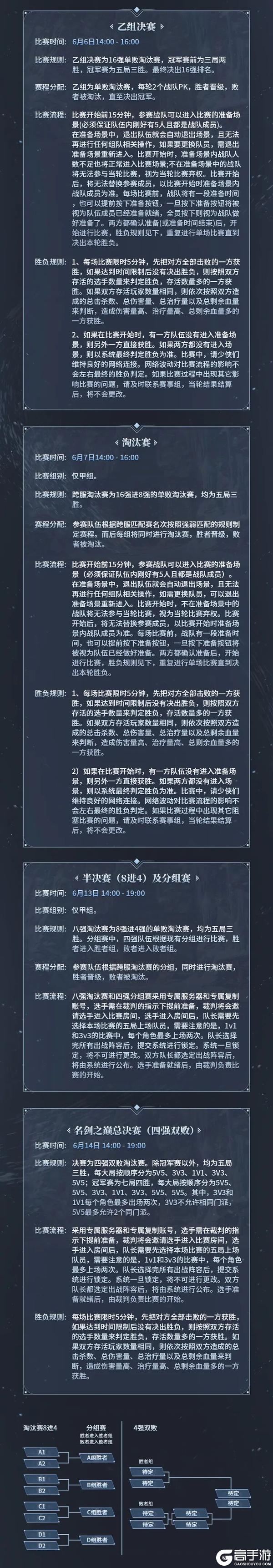 一梦江湖·第十九届名剑天下开启报名