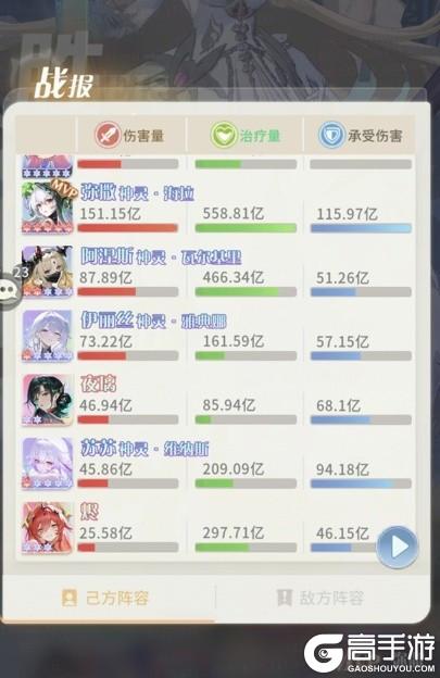 《命运圣契》源点系统解析与攻略:甜品空投!