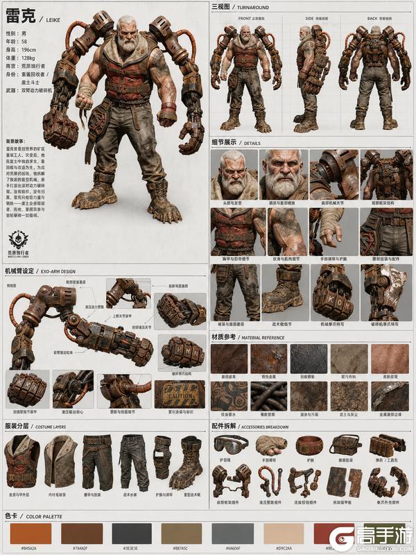 《斗兽战场》『爆料』新角色情报——铁血硬汉指挥官!