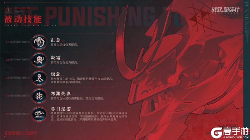 《战双帕弥什》★全新S级辅助机「异身」登场！★