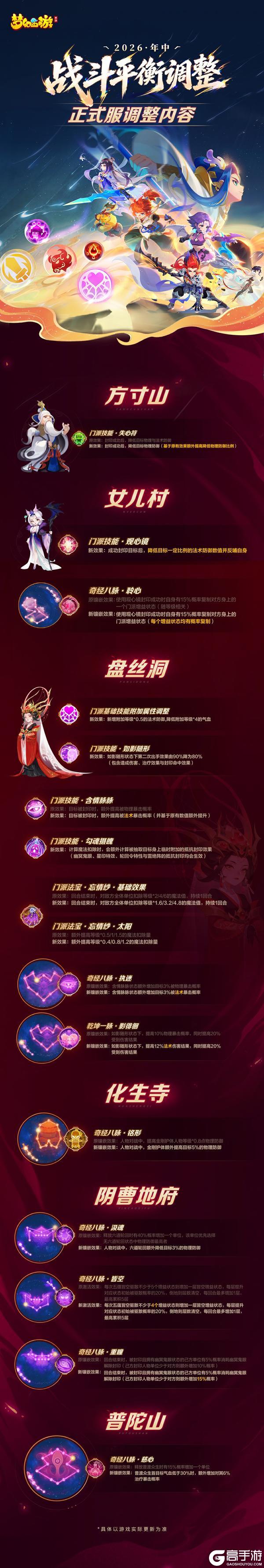 《梦幻西游》26年5月云上青春盛典直播精彩回顾