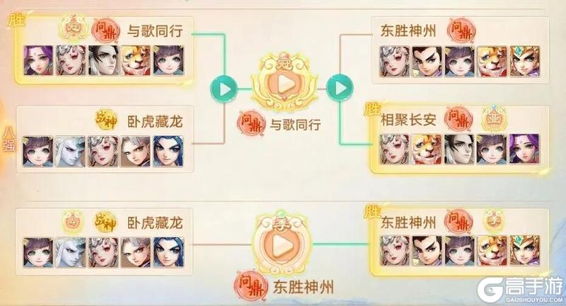 《大话西游》维护预览｜520恋爱超级大服缘起明日上线！