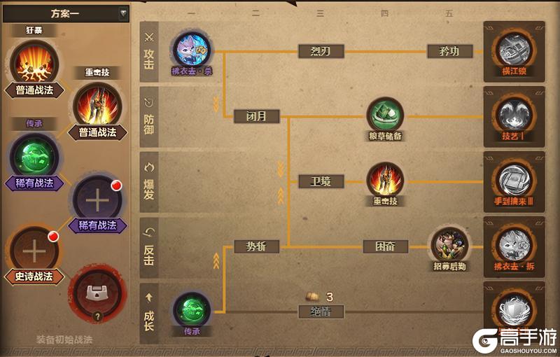 《三国杀OL互通版》山河图一孔到六孔佩戴建议以及图册开法解析