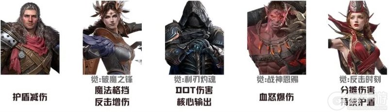 七塔
