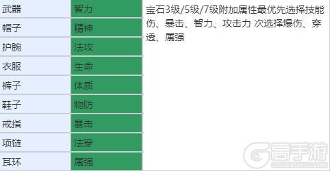 《耀世格斗》职业攻略：「灵剑士」技巧解析&搭配推荐