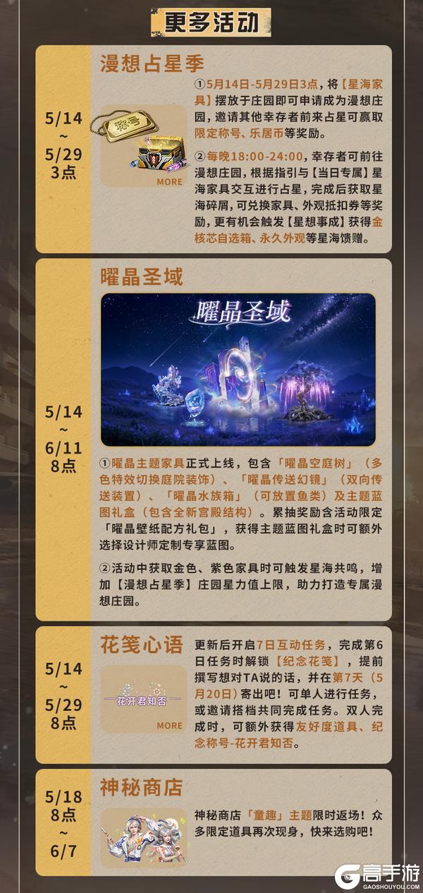 《明日之后》更新公告 | 奶龙联动登陆废土漫想占星与520