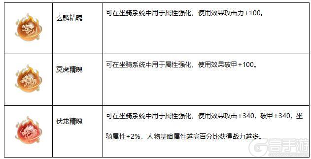 一梦九霄