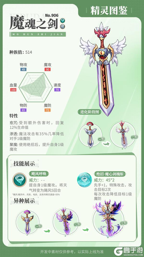 《西普大陆》精灵百科|动感蛙&魔魂之剑&镜心魔灵