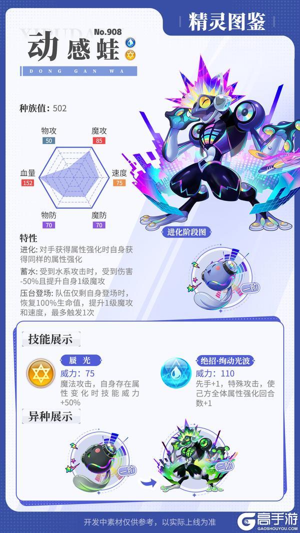《西普大陆》精灵百科|动感蛙&魔魂之剑&镜心魔灵