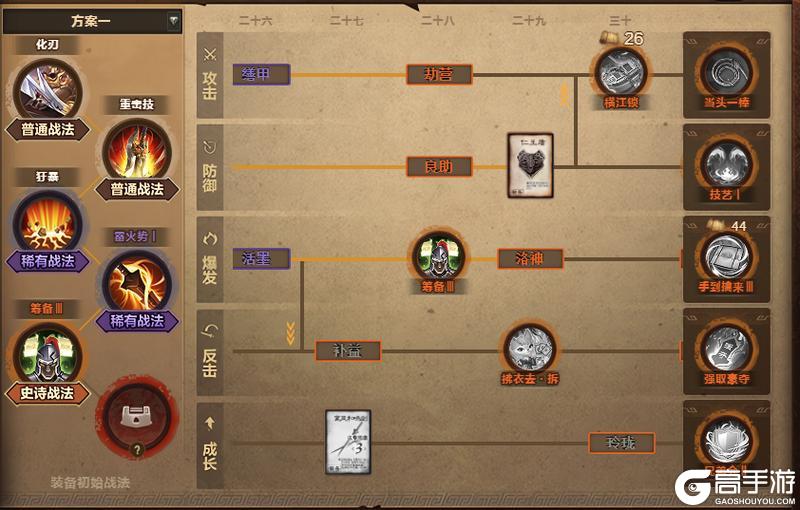 《三国杀OL互通版》江东雄心开荒到毕业战法加点推荐