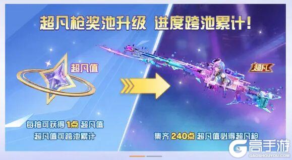 《荒野行动》引擎升级、卡顿问题和高帧率适配问题逐一解答