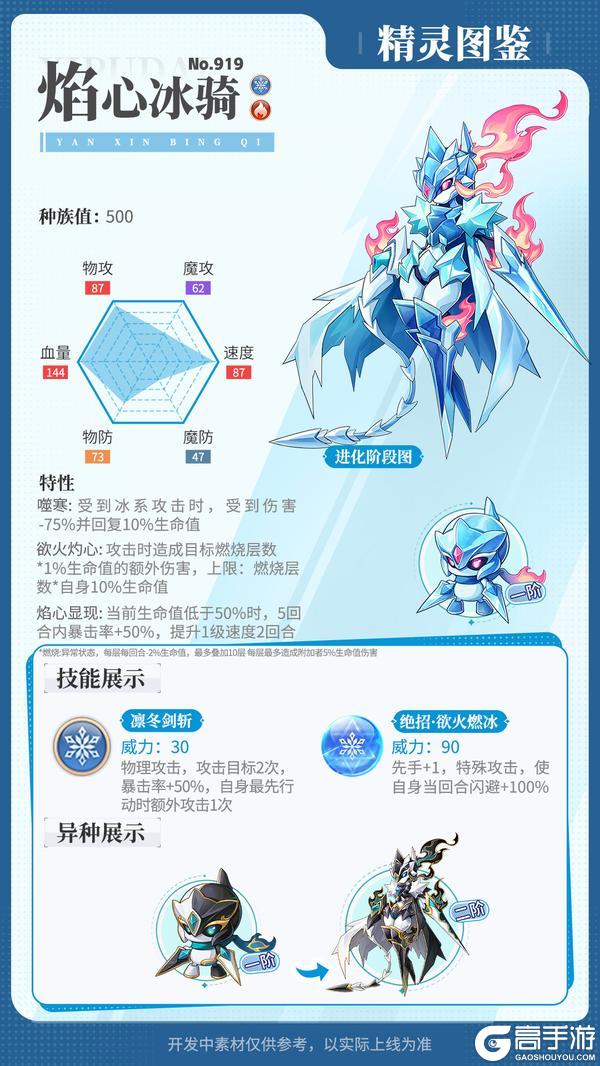 《西普大陆》精灵百科|远古研究所精灵&星陨龙&上古弓灵