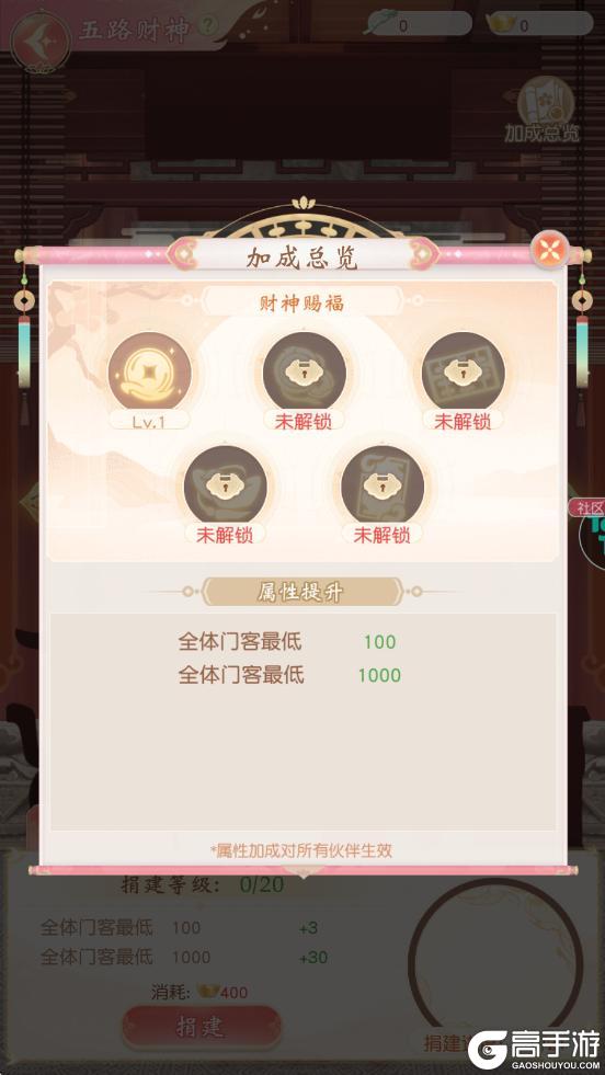 《锦绣商铺》玩法介绍:「五路财神」玩法攻略介绍