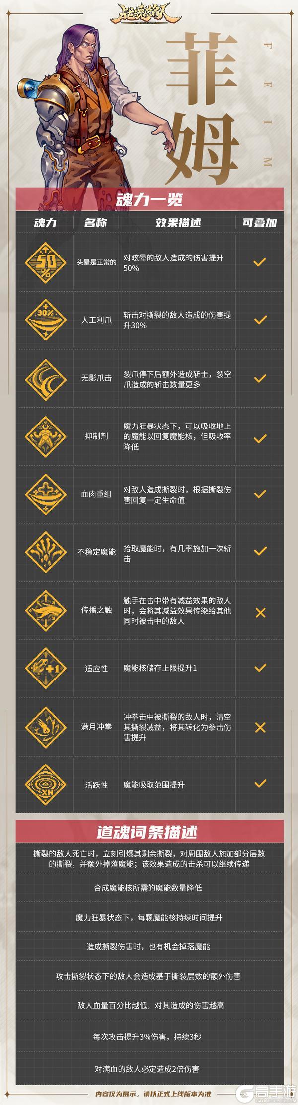 《战魂铭人》【更新预告】魔能灌注，万力归身，修罗阵营新英雄菲姆加入大厅
