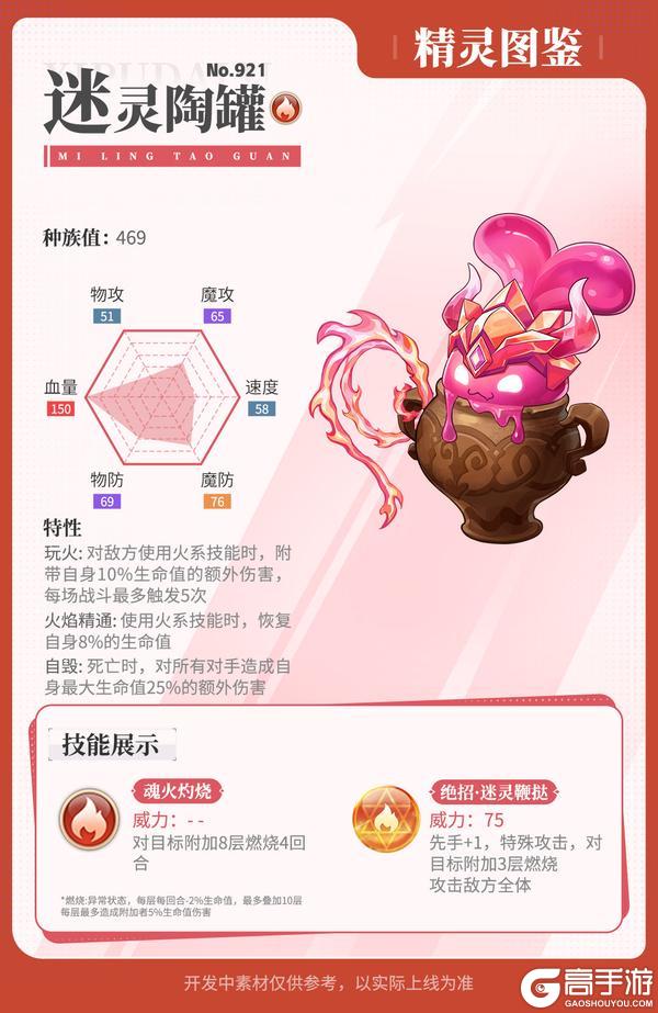 《西普大陆》精灵百科|远古研究所精灵&星陨龙&上古弓灵