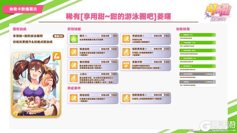 《闪耀！优俊少女》即将登场的养成优俊少女与协助卡数值公开！