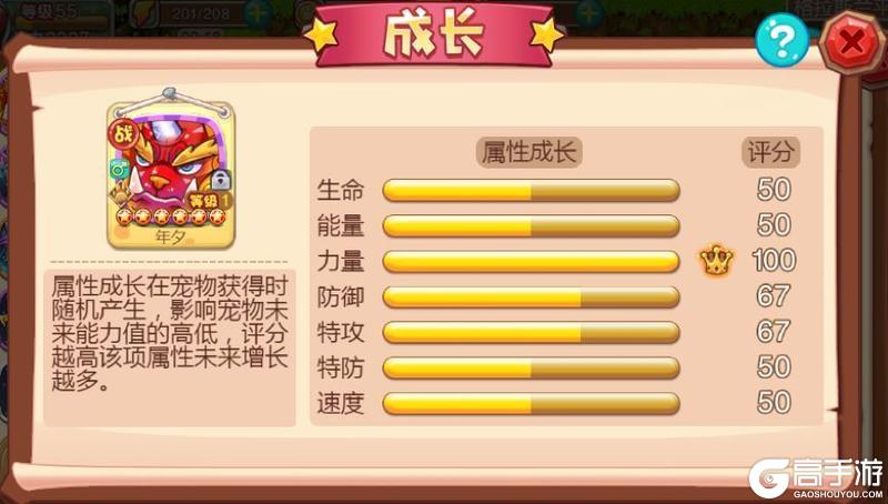 《马戏团之夜》强势宠物重磅推荐