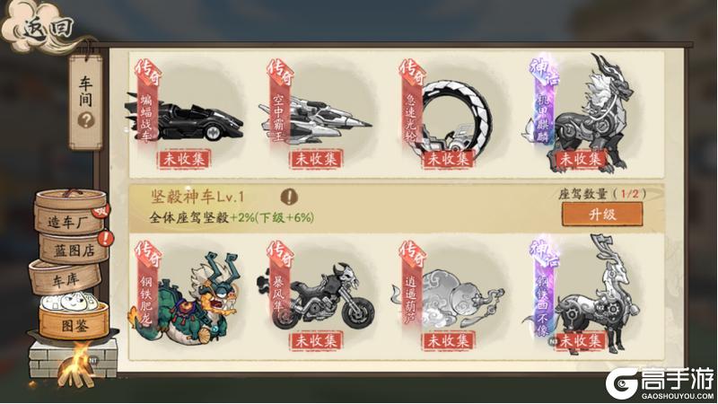 《大店小二》 F1赛车场玩法攻略