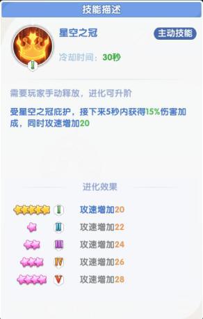 《风之国世界》星梦精灵・风系 UR 神宠介绍