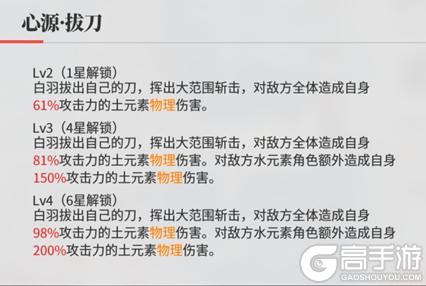 《绯色回响》角色攻略：「以剑明心·白羽」进阶测评
