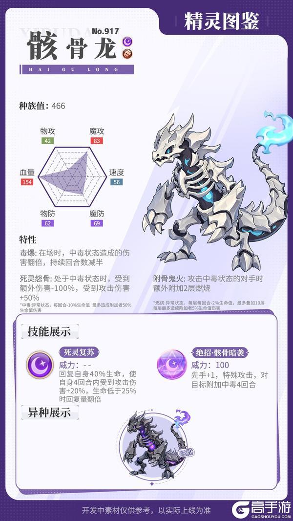 《西普大陆》精灵百科|枢机龙王&骸骨龙&奴特利特