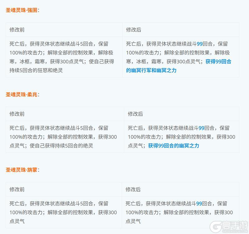 《蜀山传奇》5月21日技能效果调整预告
