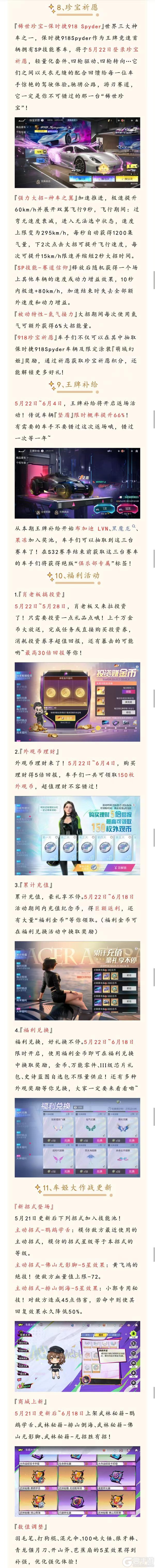 《王牌竞速》今天登录的人 都收到了这个……