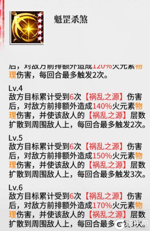 《绯色回响》「真龙显相·未央」进阶测评