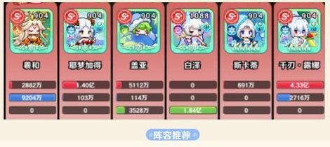 《指尖像素城》魔王成长指南 | 千刃万华 · 露娜阵容推荐!